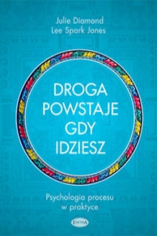 Droga powstaje, gdy idziesz