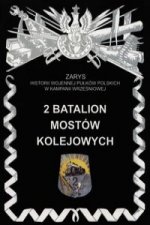 2 Batalion Mostow Kolejowych