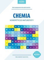 Chemia Korepetycje maturzysty