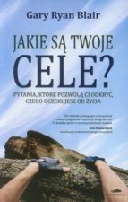 Jakie sa twoje cele?