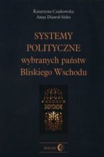 Systemy polityczne wybranych panstw Bliskiego Wschodu