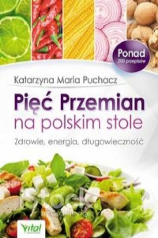 Piec Przemian na polskim stole