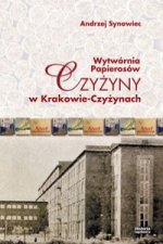 Wytwornia papierosow Czyzyny w Krakowie-Czyzynach