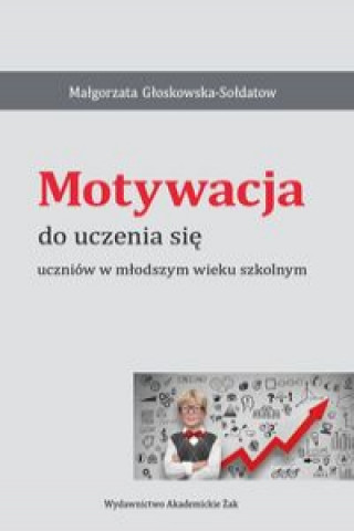 Motywacja do uczenia sie uczniow w mlodszym wieku szkolnym