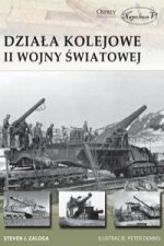 Dziala kolejowe II wojny swiatowej