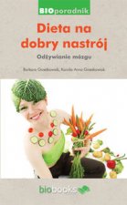 Dieta na dobry nastroj