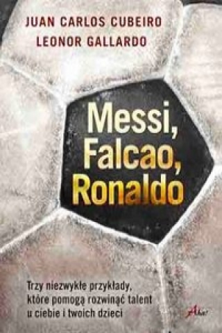Messi Falcao Ronaldo Trzy niezwykle przyklady, ktore pomoga rozwinac talent u ciebie i twoich dzi