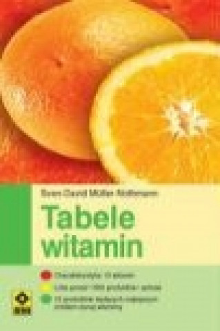 Tabele witamin