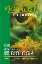 Notatki z lekcji Biologia Anatomia i fizjologia czlowieka czesc 1