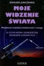 Moje widzenie swiata
