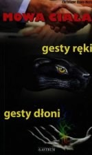 Mowa ciala gesty reki gesty dloni