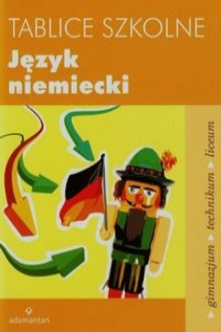 Tablice szkolne Jezyk niemiecki