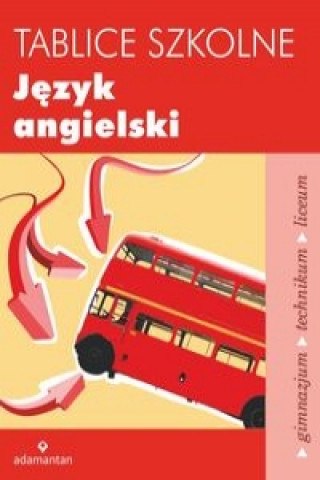 Tablice szkolne Jezyk angielski