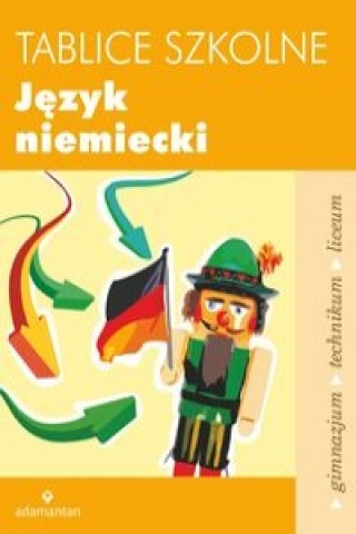 Tablice szkolne Jezyk niemiecki