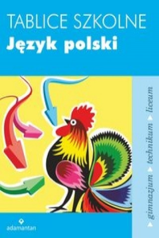 Tablice szkolne Jezyk polski