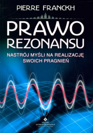 Prawo rezonansu