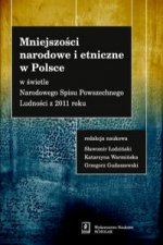 Mniejszosci narodowe i etniczne w Polsce