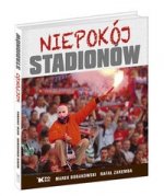 Niepokoj stadionow