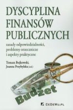 Dyscyplina finansow publicznych