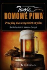 Twoje domowe piwa