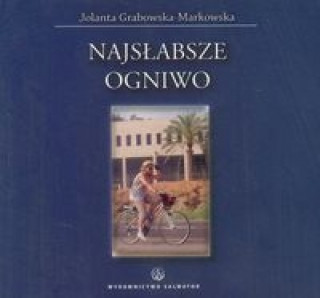 Najslabsze ogniwo