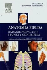 Anatomia Fielda Badanie palpacyjne i punkty odniesienia