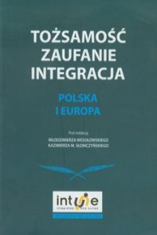 Tozsamosc zaufanie integracja Polska i Europa