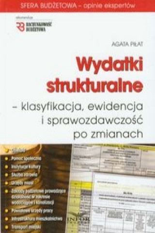 Wydatki strukturalne