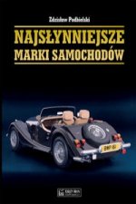 Najslynniejsze marki samochodow