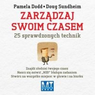 Zarzadzaj swoim czasem