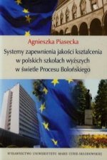 Systemy zapewnienia jakosci ksztalcenia w polskich szkolach wyzszych w swietle Procesu Bolonskiego