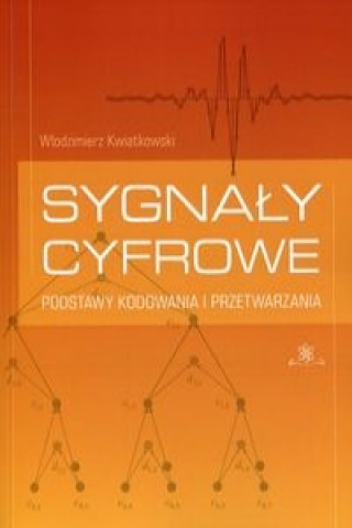 Sygnaly cyfrowe