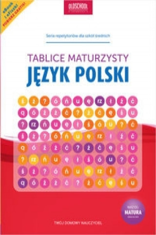 Jezyk polski Tablice maturzysty