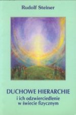 Duchowe hierachie i ich odzwierciedlenie w swiecie fizycznym