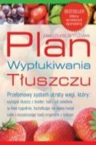 Plan wyplukiwania tluszczu