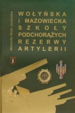 Wolynska i Mazowiecka Szkola Podchorazych Rezerwy Artylerii