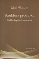Struktura produkcji