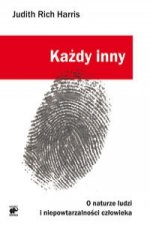 Kazdy inny