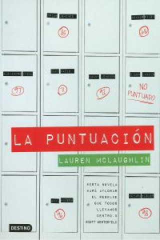 La puntuación