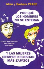 Por qué los hombres no se enteran y las mujeres siempre necesitan más zapatos