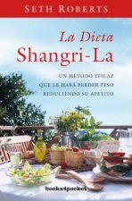 Dieta Shangri-La