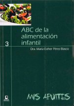 ABC de la alimentación infantil