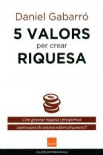 5 valors per crear riquesa : com generar riquesa i prosperitat expressant els nostres valors ?ticament?