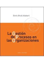 La Gestión de procesos en las organizaciones