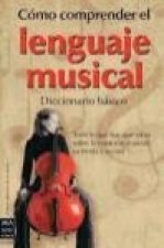 Cómo comprender el lenguaje musical