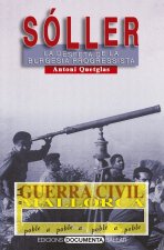 La Guerra Civil a Sóller : La desfeta de la burgesia progressista