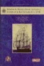 Estudios de historia naval : actitudes y medios en la Real Armada del s. XVIII