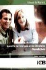 Atención de enfermería en las dificultades reproductivas