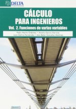 Funciones de varias variables