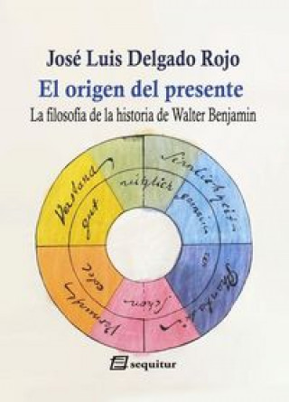 El origen del presente: La filosofía de la historia de Walter Benjamin